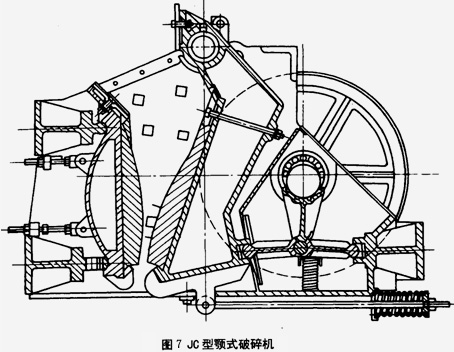 颚破机的发展历史大科普
